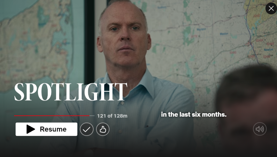 Spotlight Movie 2015 | Recap & Summary