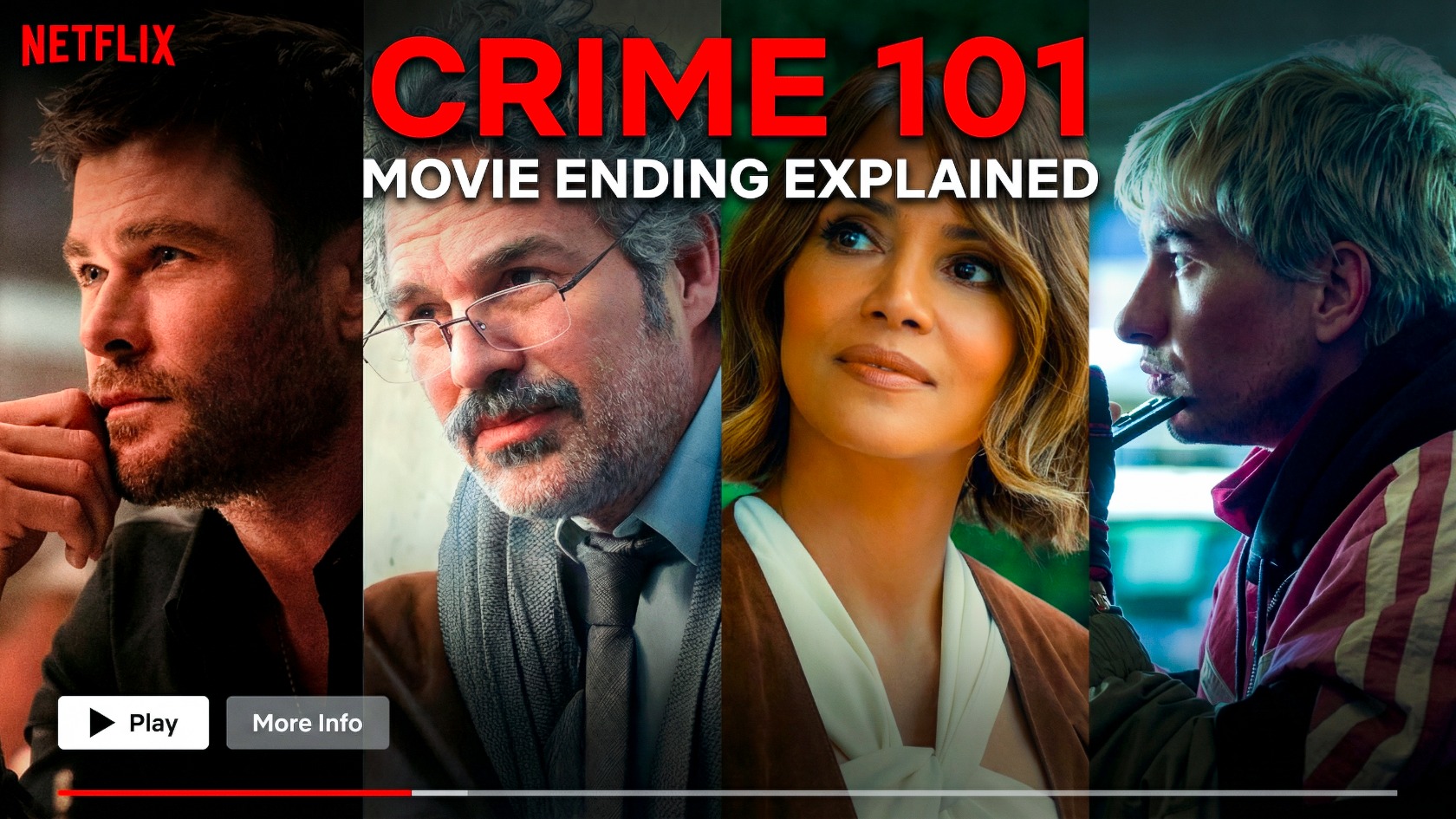 Crime 101 Movie 2026 Ending Explained | Critics Review